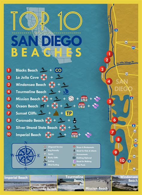 Blacks Beach, San Diego ‣ Nude Beach Map